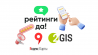 Публикуем отзывы на 2ГИС и Яндекс.Картах с оплатой после!